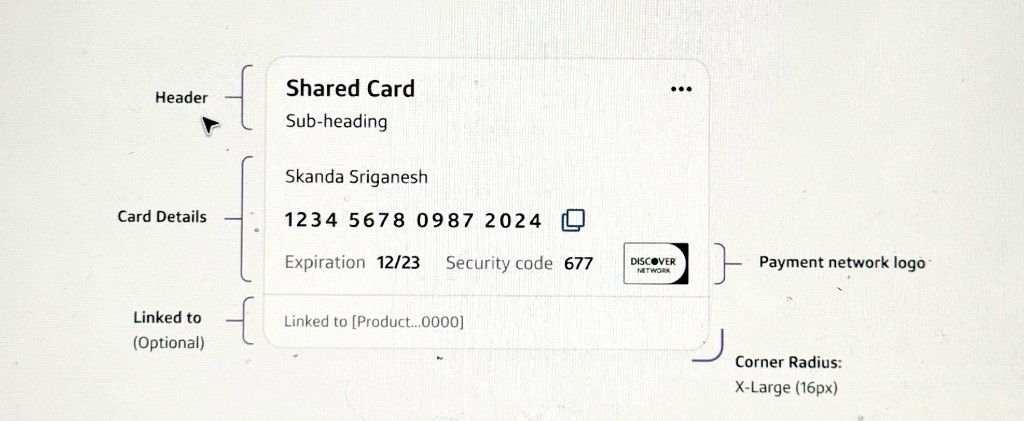 Annotated shared payment card component anatomy from the enterprise design system.